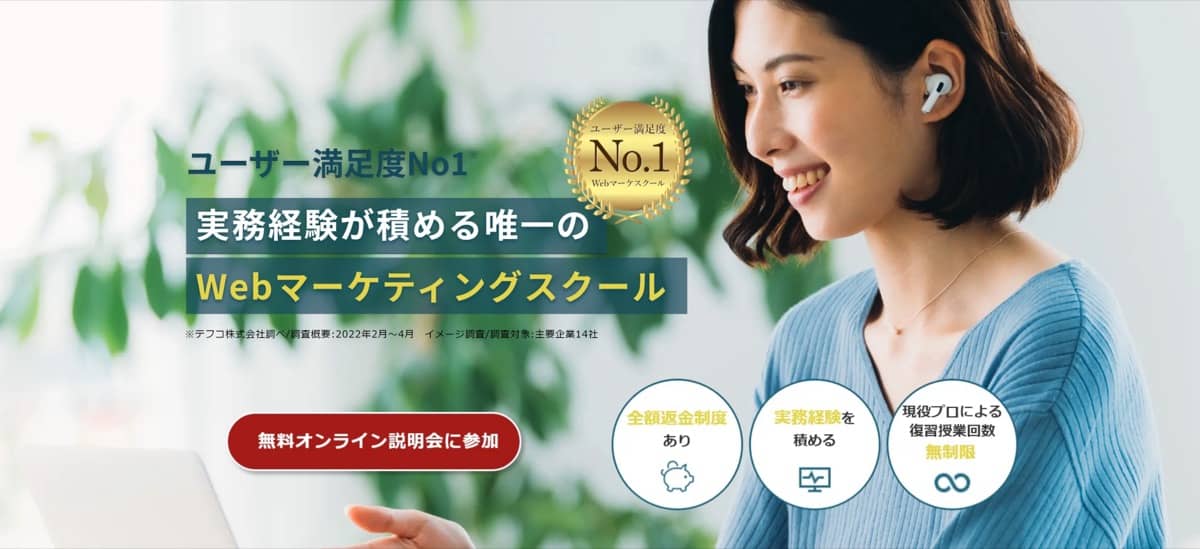 ワナビーアカデミー