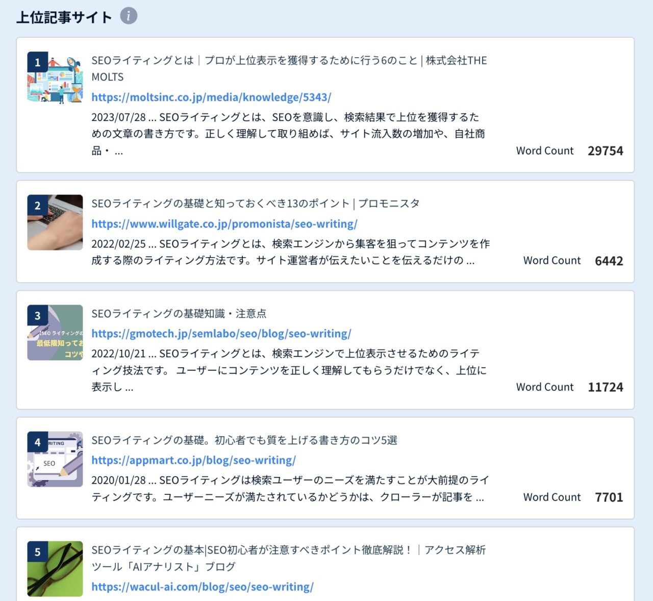 AI Writer：SERP（上位記事）