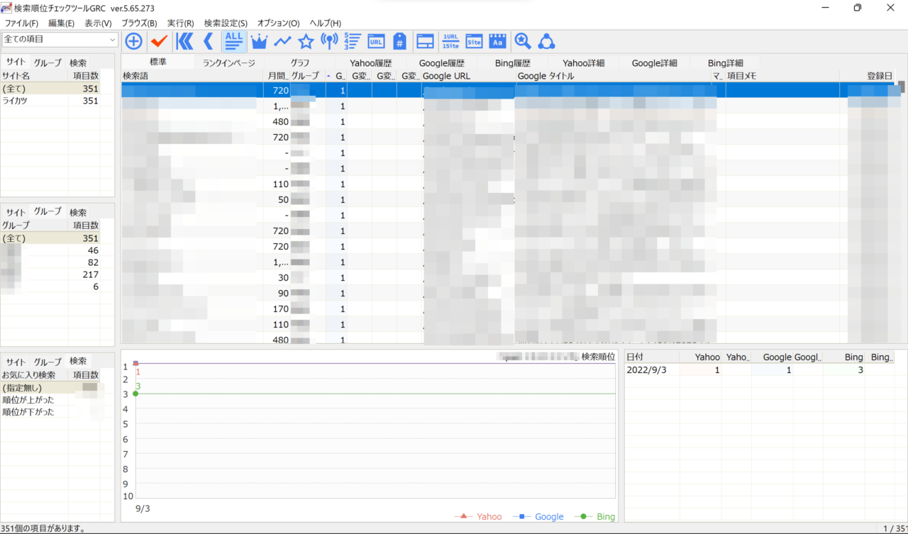 GRC：チェック結果