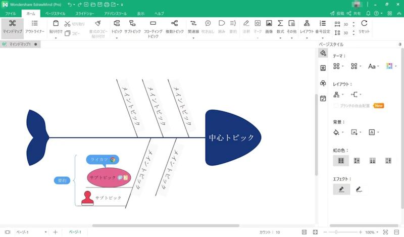EdrawMind：魚骨図