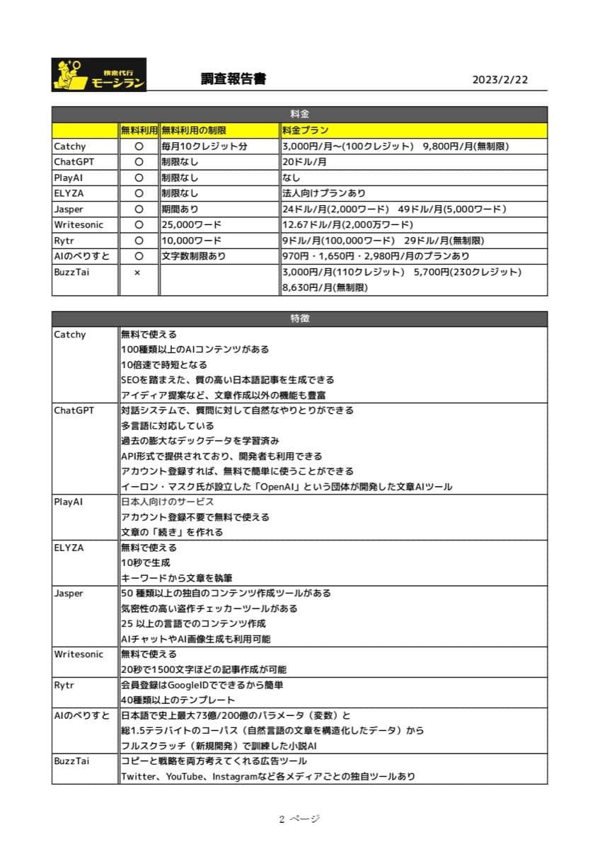検索代行モーシラン：調査報告書2