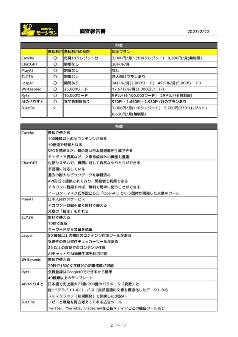 検索代行モーシラン：調査報告書2