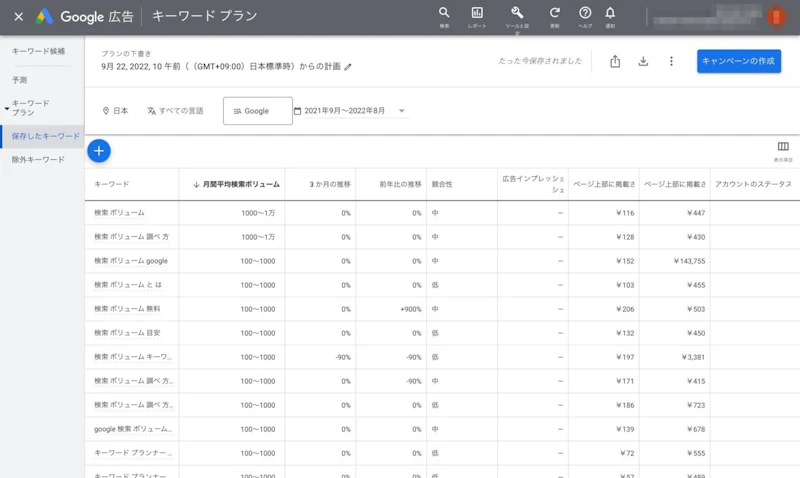 Googleキーワードプランナー：検索結果