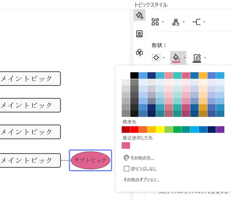 EdrawMind：スタイル編集2