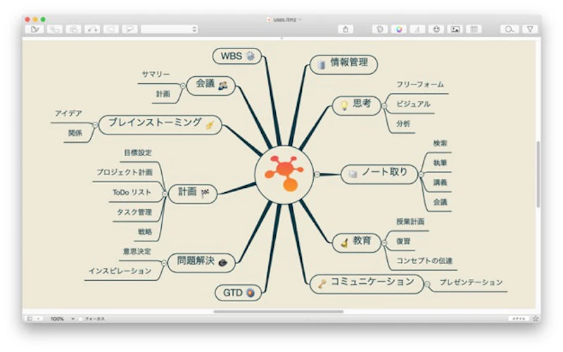iThoughtsXのデザイン