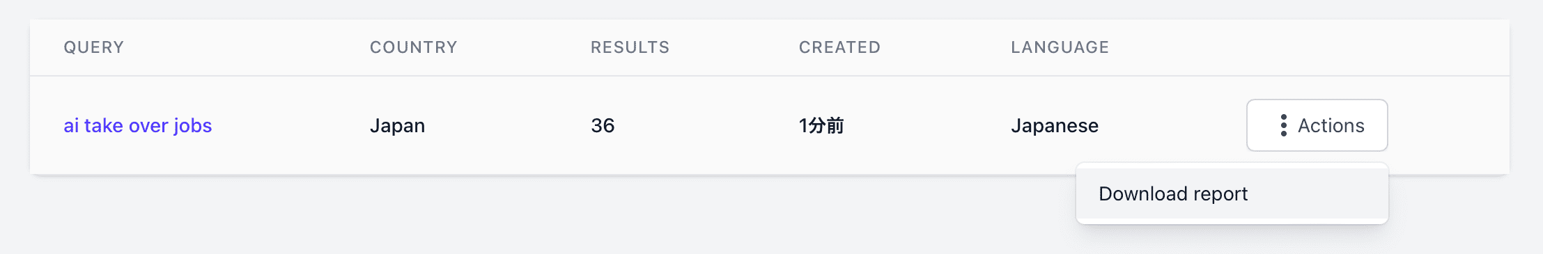 NeuralText：キーワードリサーチ（結果）