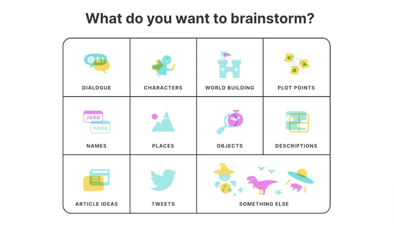 Sudowrite：ブレインストミングメニュー
