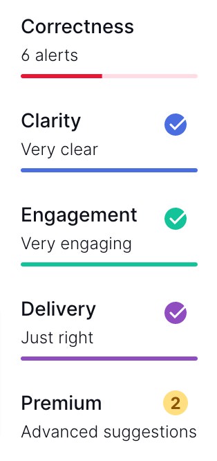 Grammarly：チェック項目