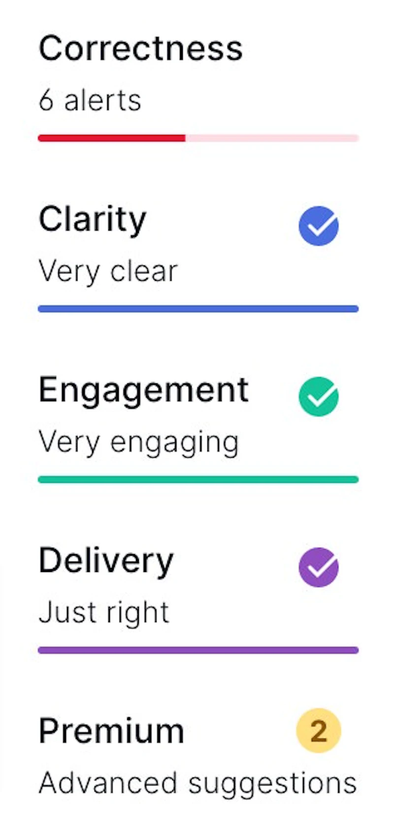 Grammarly：チェック項目