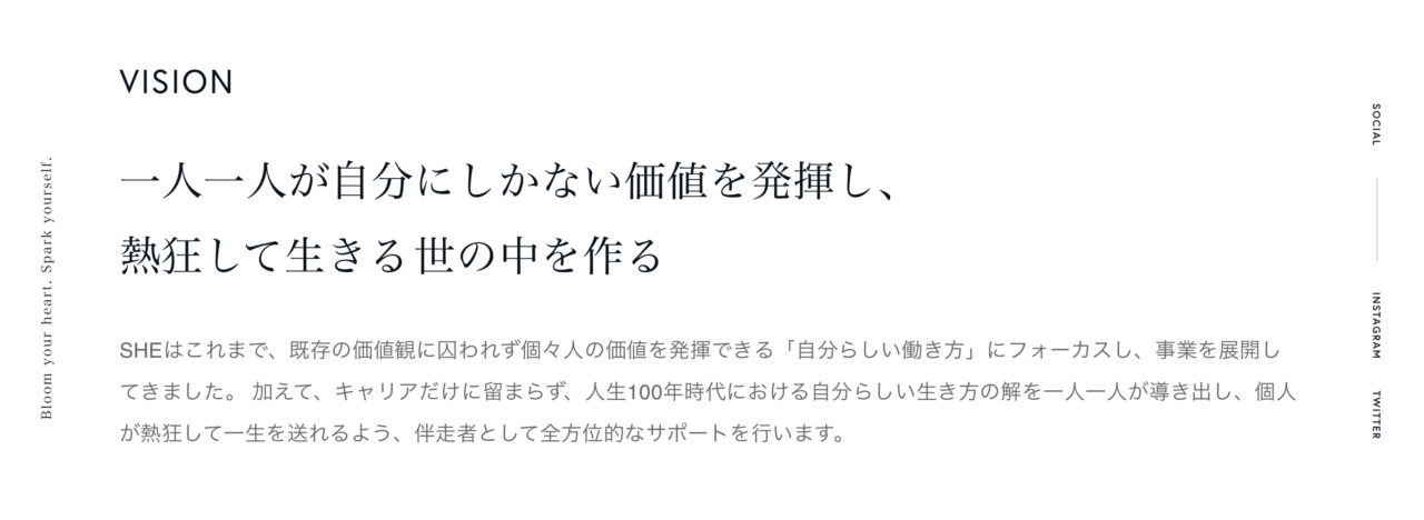 SHElikes(シーライクス)とは？