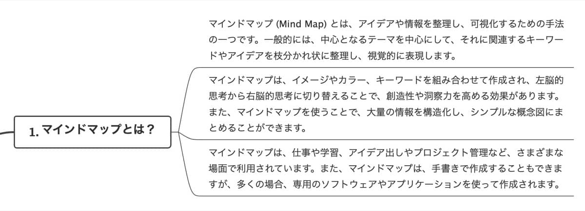 ChatGPT×EdrawMind文章作成術：段落
