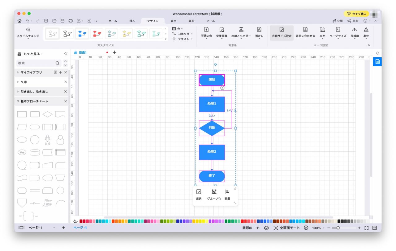 EdrawMax（フローチャート）：デザインテーマ