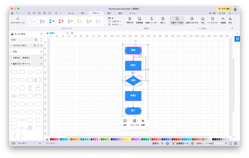 EdrawMax（フローチャート）：デザインテーマ