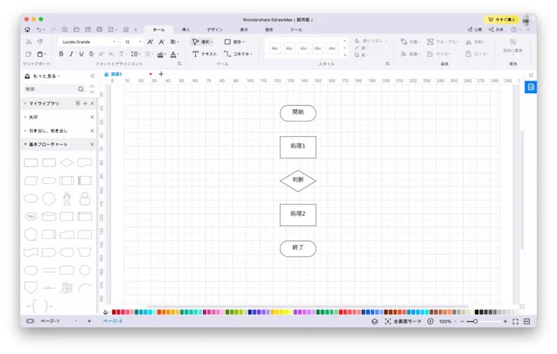 EdrawMax（フローチャート）：シェイプレイアウト