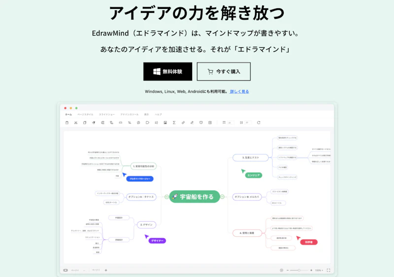 EdrawMind(エドラマインド)