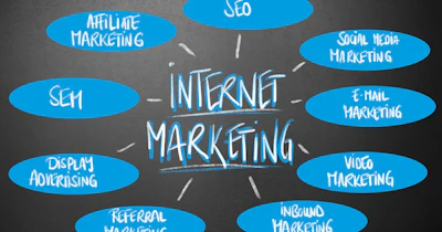 【2023年版】今知っておきたいWebマーケティングの種類と手法13選（非マーケター向け）