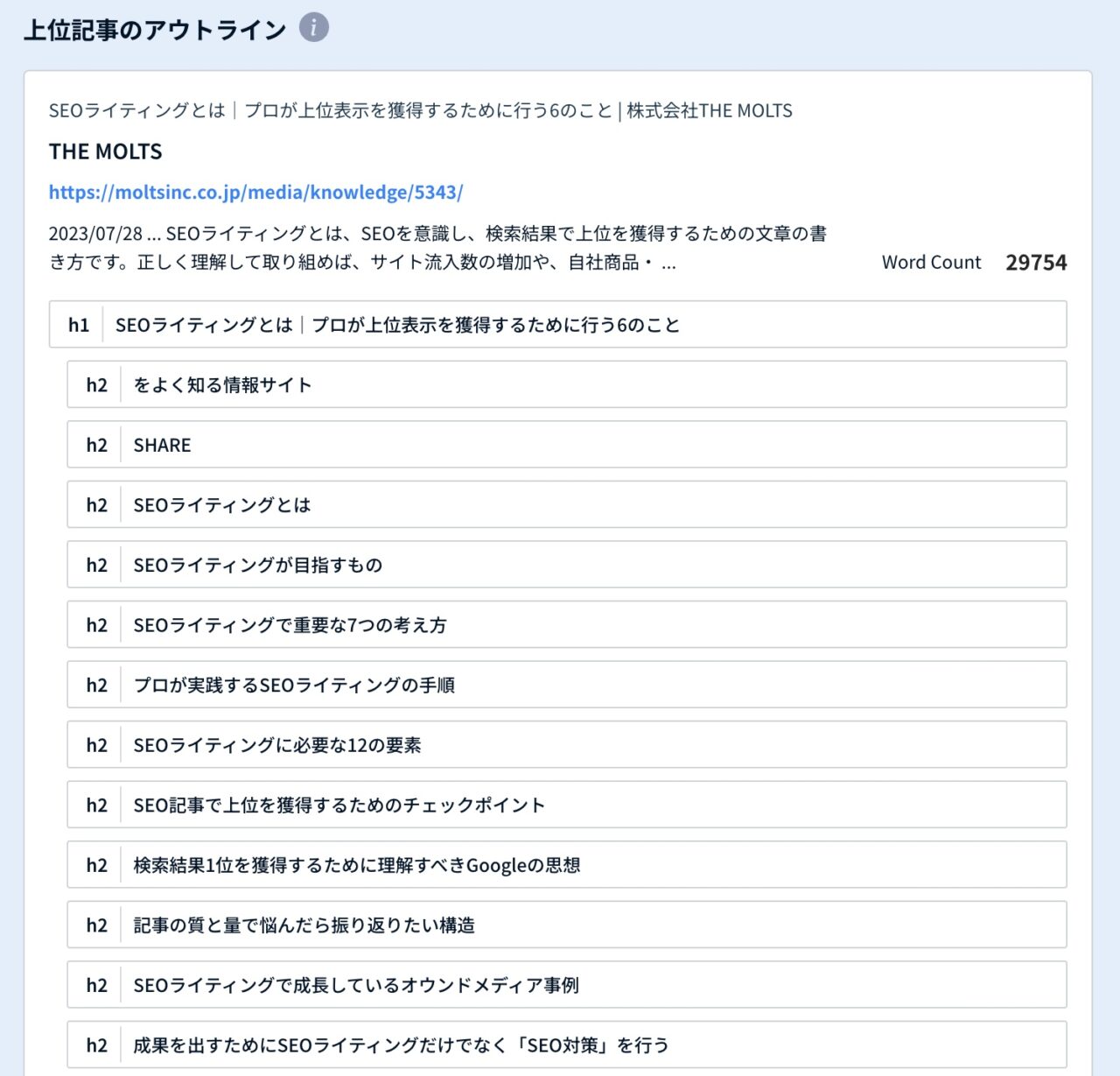 AI Writer：SERP（アウトライン）