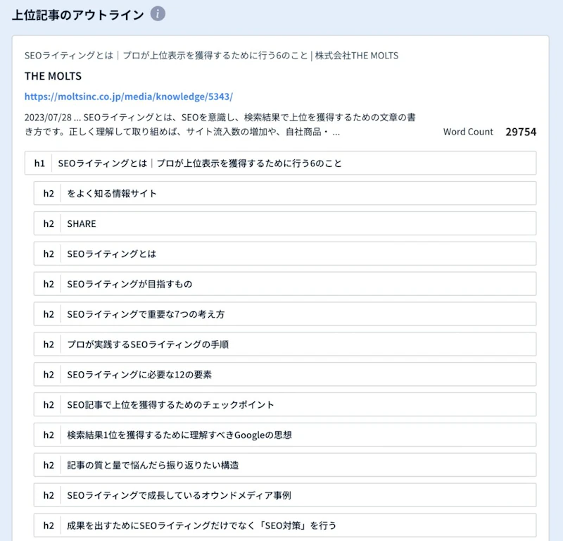 AI Writer：SERP（アウトライン）