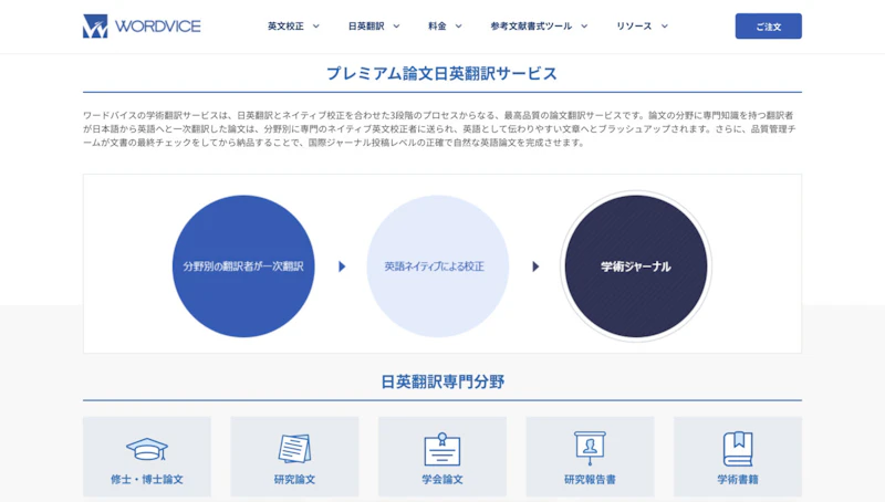 ワードバイス（翻訳）