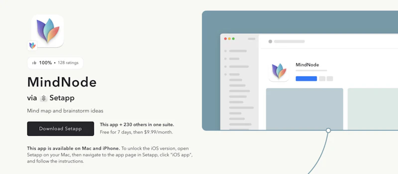 MindNode（Setapp）