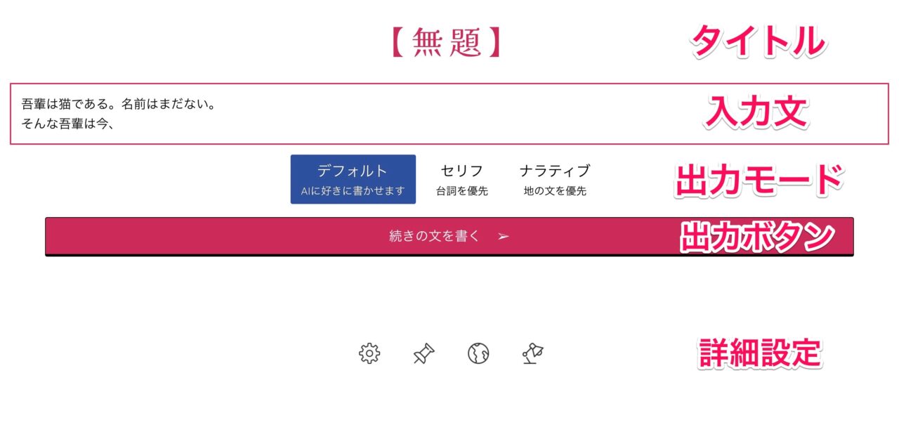 AIのべりすと：各機能解説