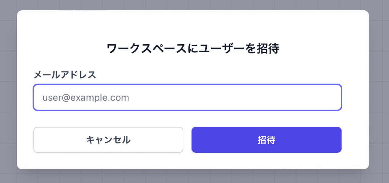 SAKUBUN：ワークスペース（ユーザー追加）