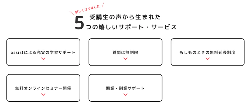 ヒューマンアカデミー通信講座：特徴