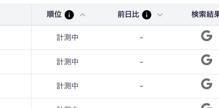 Nobilista：順位チェック中