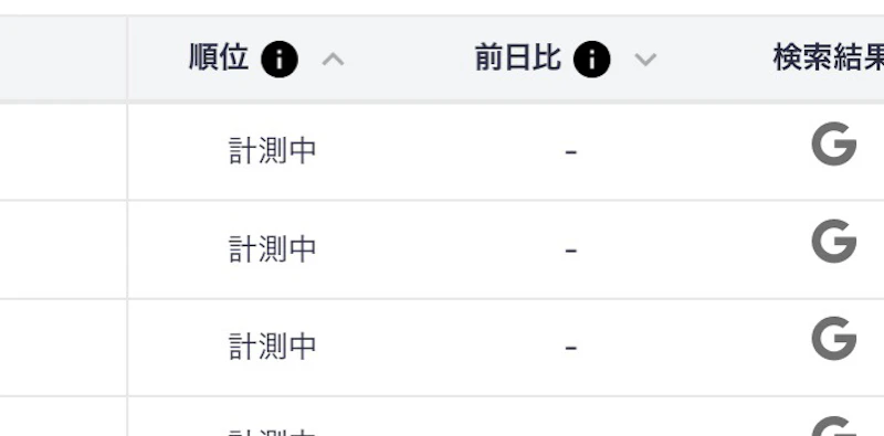 Nobilista：順位チェック中