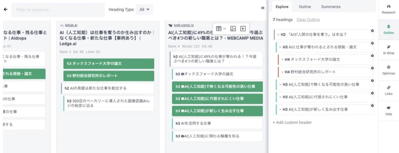 Frase.io：SERP（アウトライン）