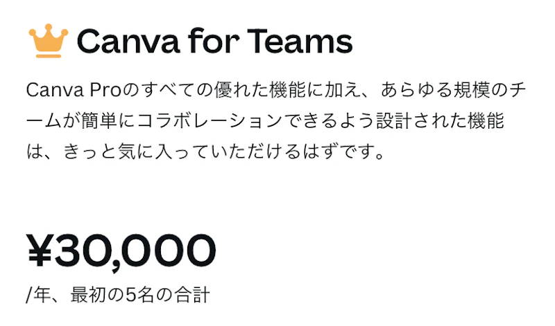 Canva：料金プラン（Teams・年単位）