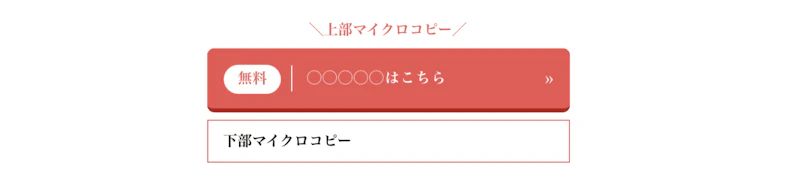 上部・下部マイクロコピー付きボタン