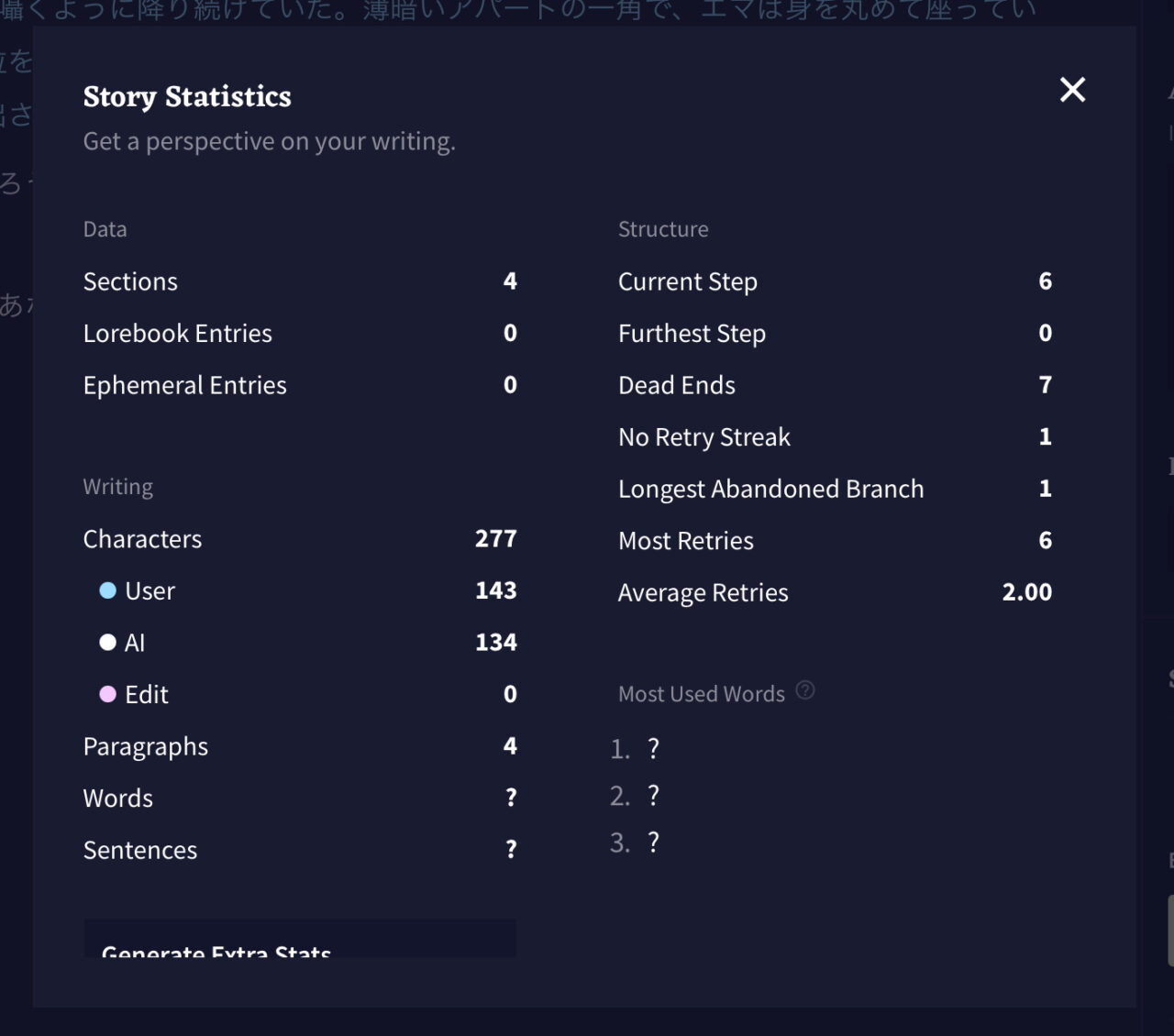 Novel AI：ストーリースタチスティクス