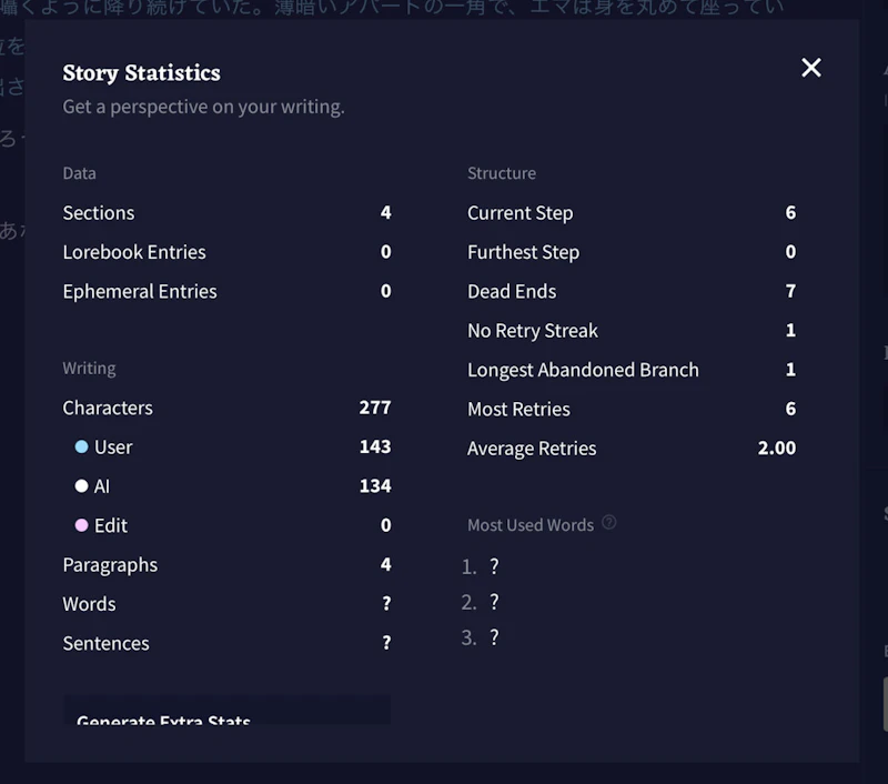 Novel AI：ストーリースタチスティクス