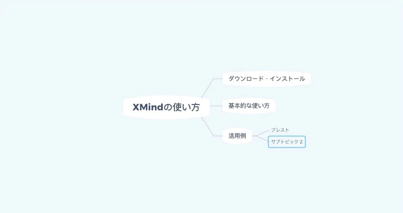 XMind：同じ階層に新たなトピックを追加