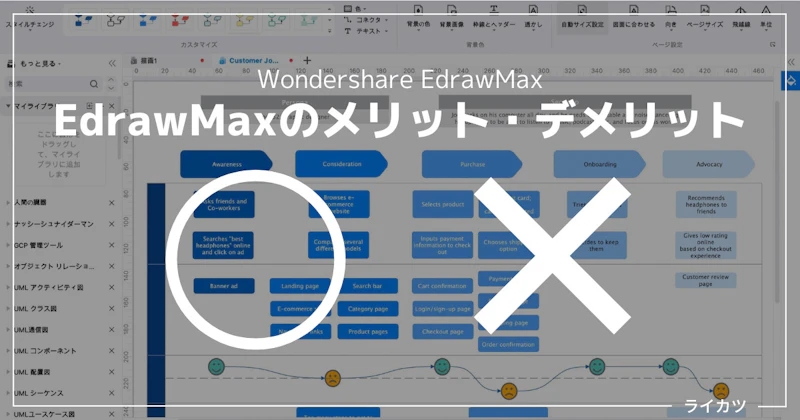 【使用レビュー】EdrawMaxのメリット・デメリット