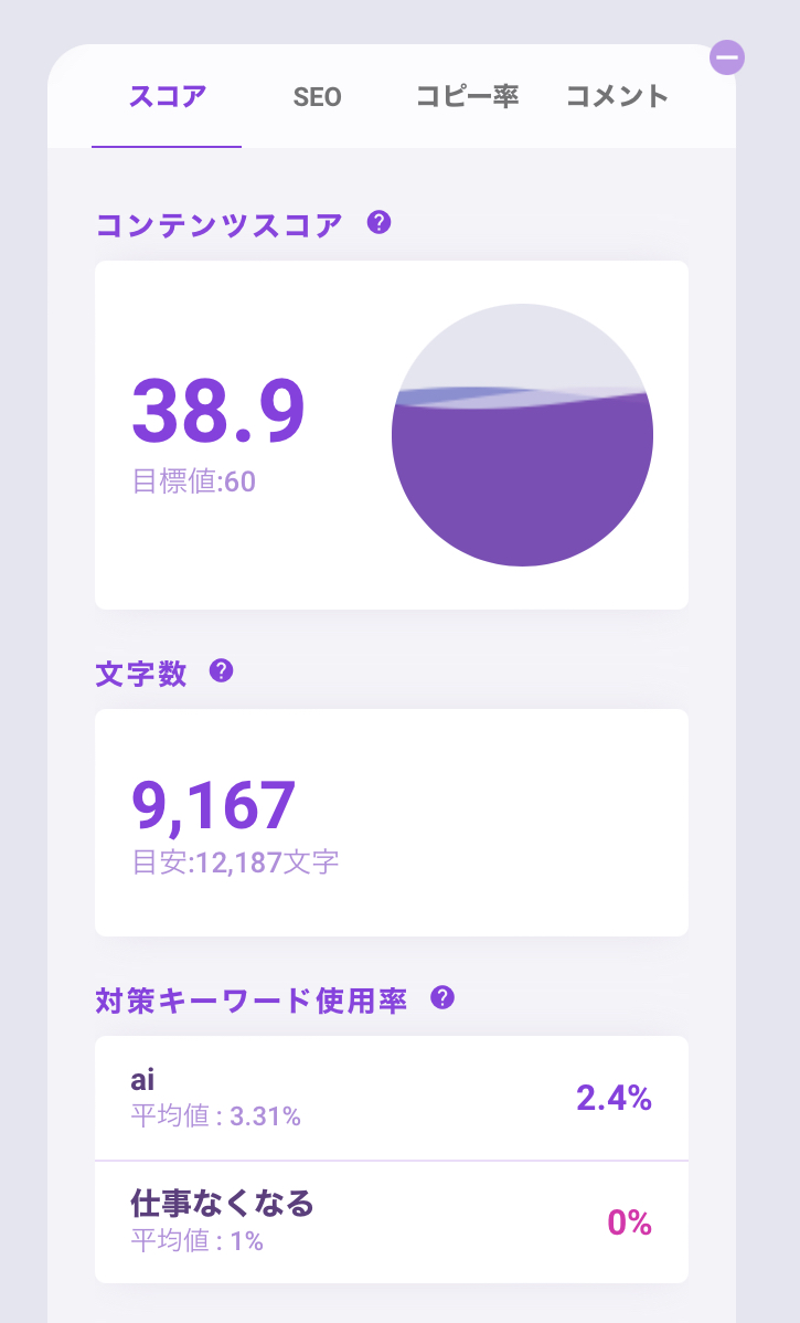 EmmaTools：SEOスコアリング