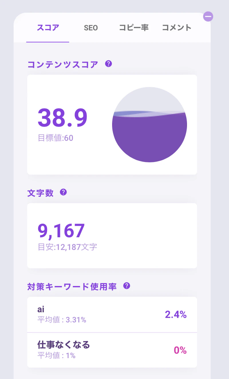 EmmaTools：SEOスコアリング