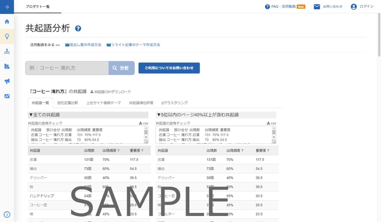 Keywordmap（キーワードマップ）