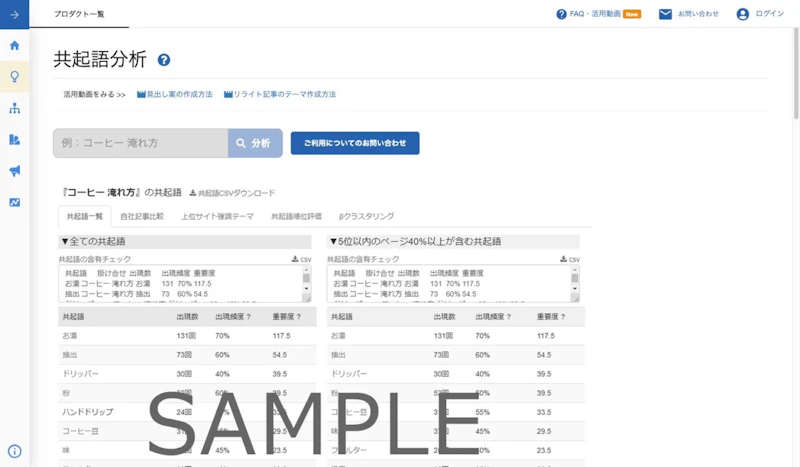 Keywordmap（キーワードマップ）