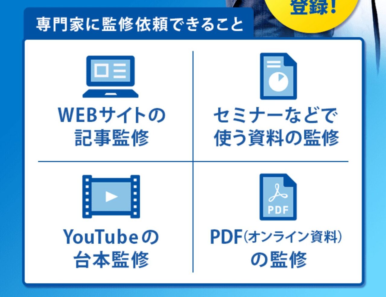 みんなの記事監修：対応メディア