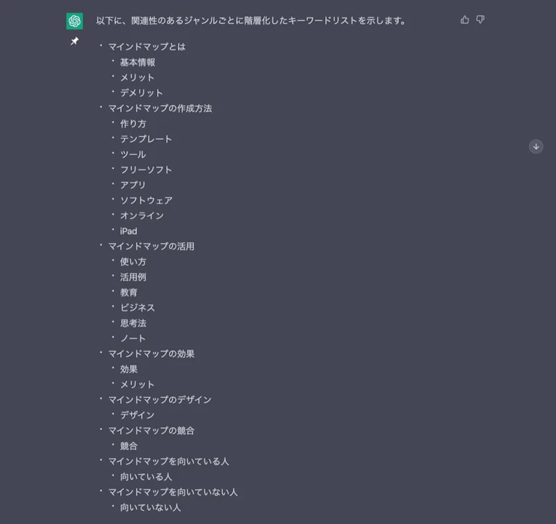 ChatGPT×EdrawMind文章作成術：キーワード整理結果