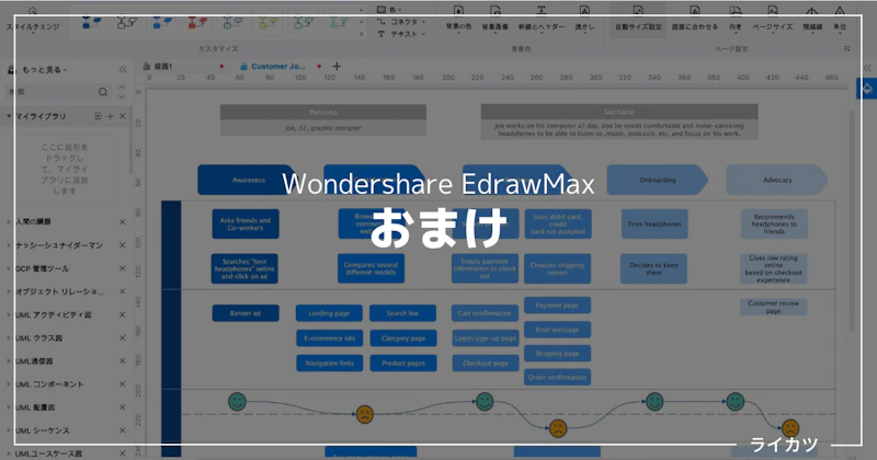 【おまけ】EdrawMaxをお得に購入する（安く買う）方法【キャンペーン・クーポン情報】