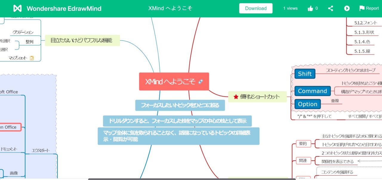 EdrawMind：共有ページ