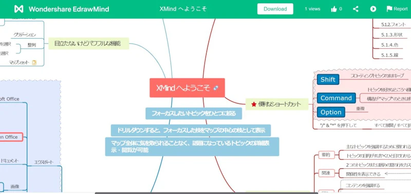 EdrawMind：共有ページ