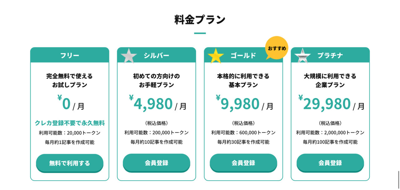 ラクリン（Rakurin）：料金プラン