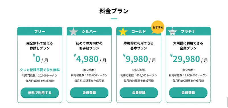 ラクリン（Rakurin）：料金プラン