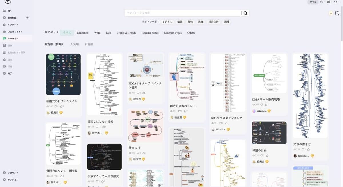 ChatGPT×EdrawMind文章作成術：ギャラリー