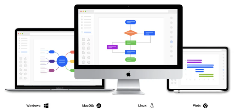 EdrawMax：クロスプラットフォーム
