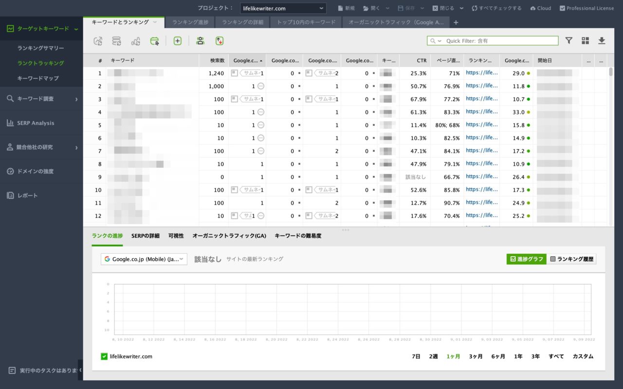 Rank Tracker：ランクトラッキング